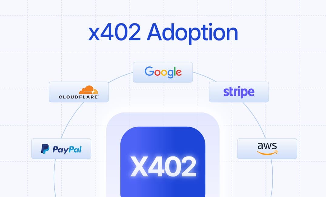 x402 Adoption: How Google, Cloudflare, Stripe, and More Are Embracing the x402 Protocol